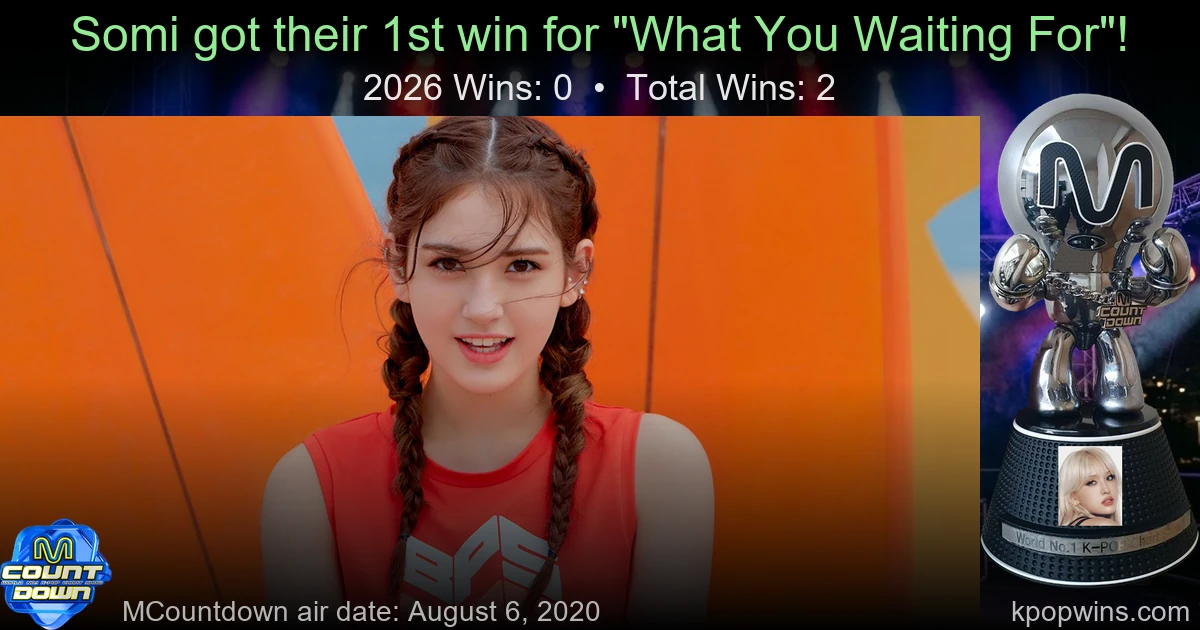 Somi - What You Waiting For